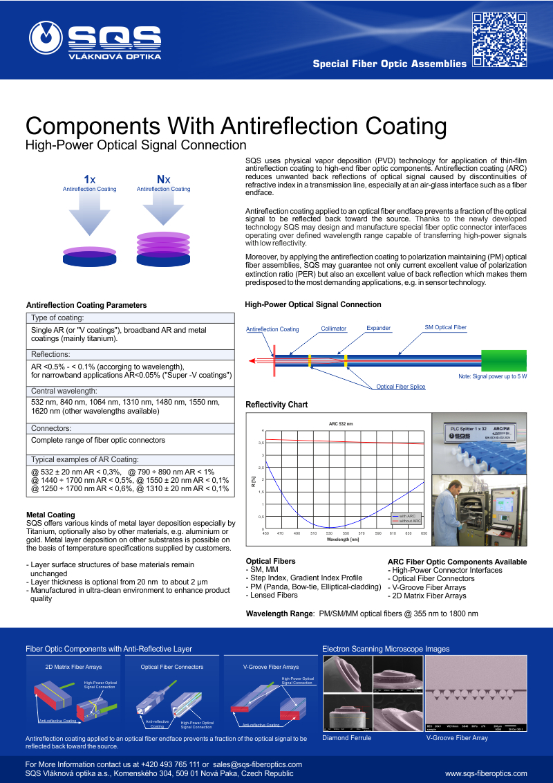 Optical Connection with Antireflection Coating